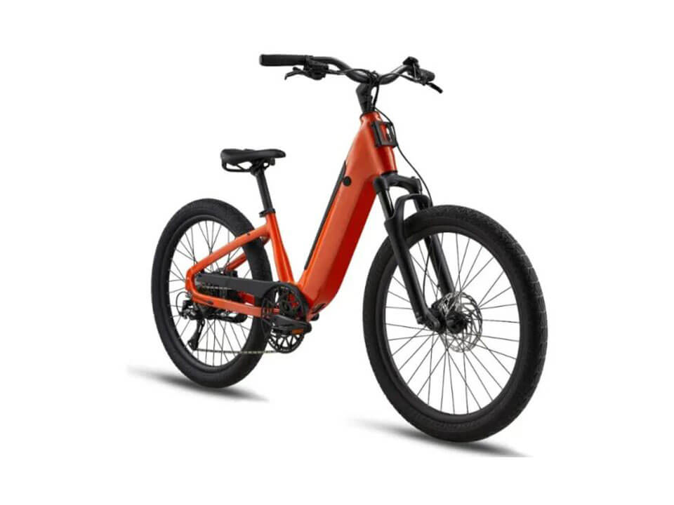 E-Bike Märkte