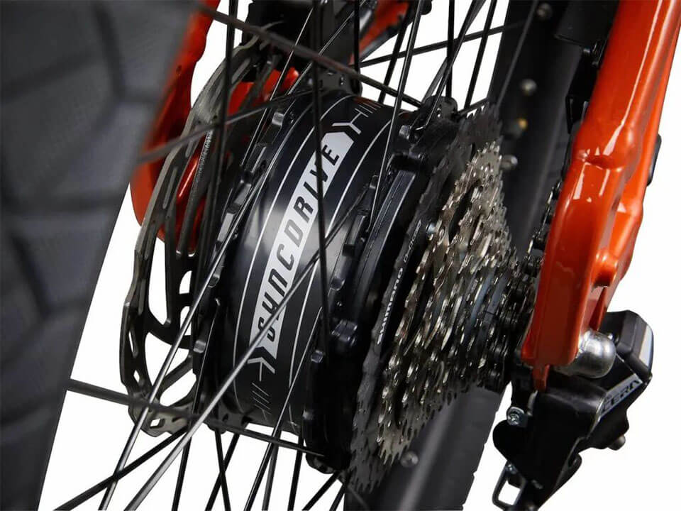 E-Bike Märkte
